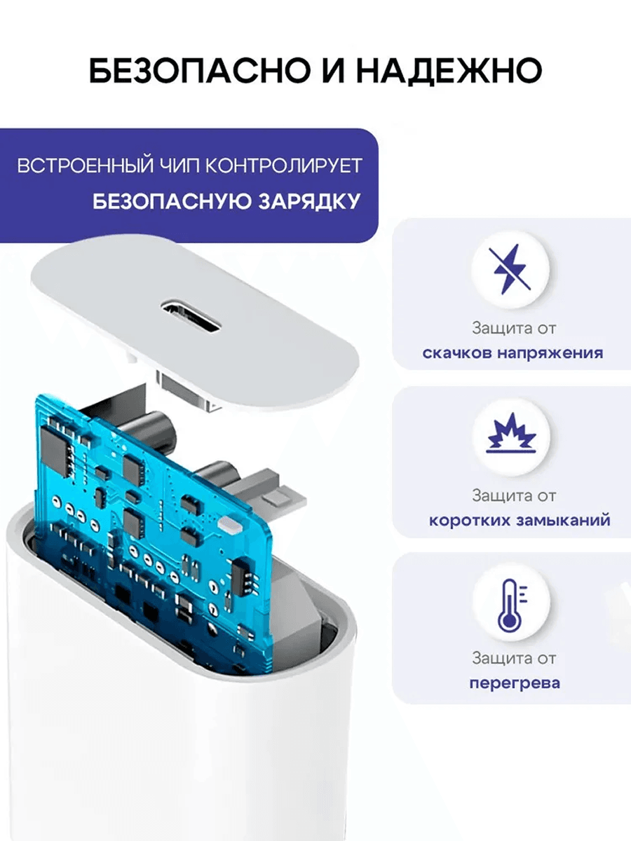 Адаптер питания Apple USB-C 20W "Original"