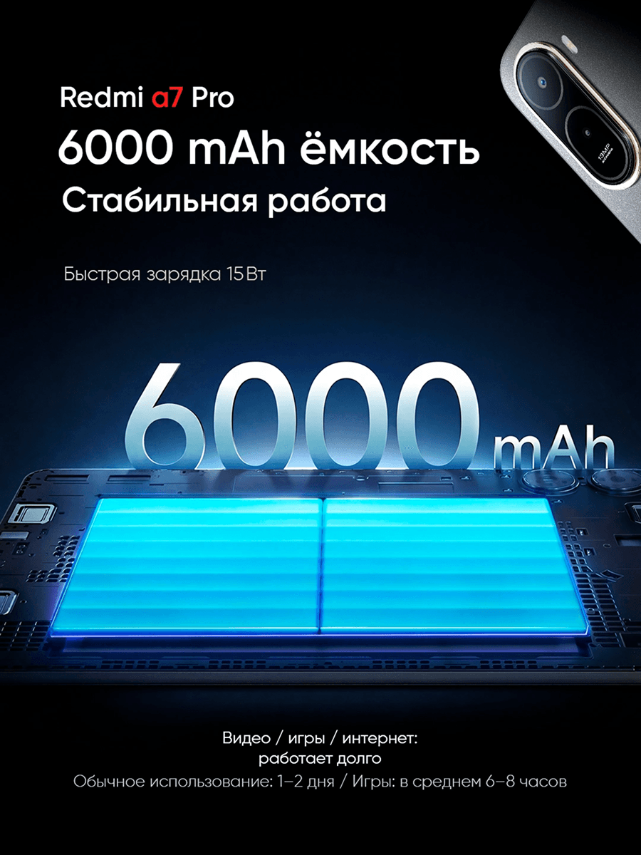 Redmi A7 Pro (4/64GB, 4/128GB), 120Гц