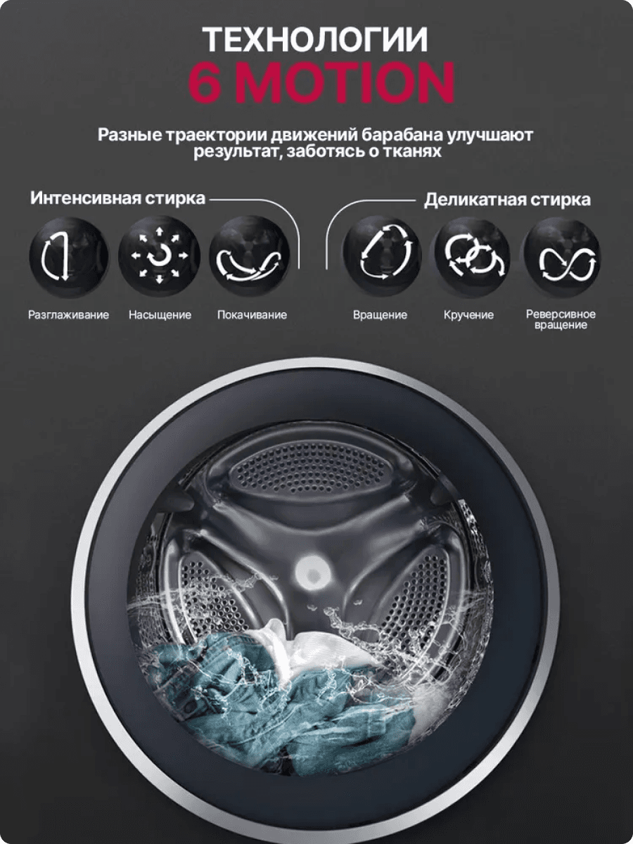 Стиральная машина LG 8,5 кг, сушка 5 кг