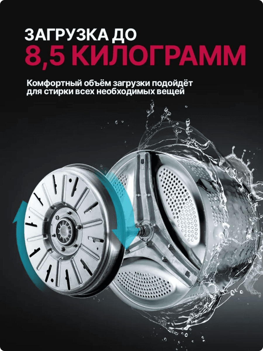 Стиральная машина LG 8,5 кг, сушка 5 кг