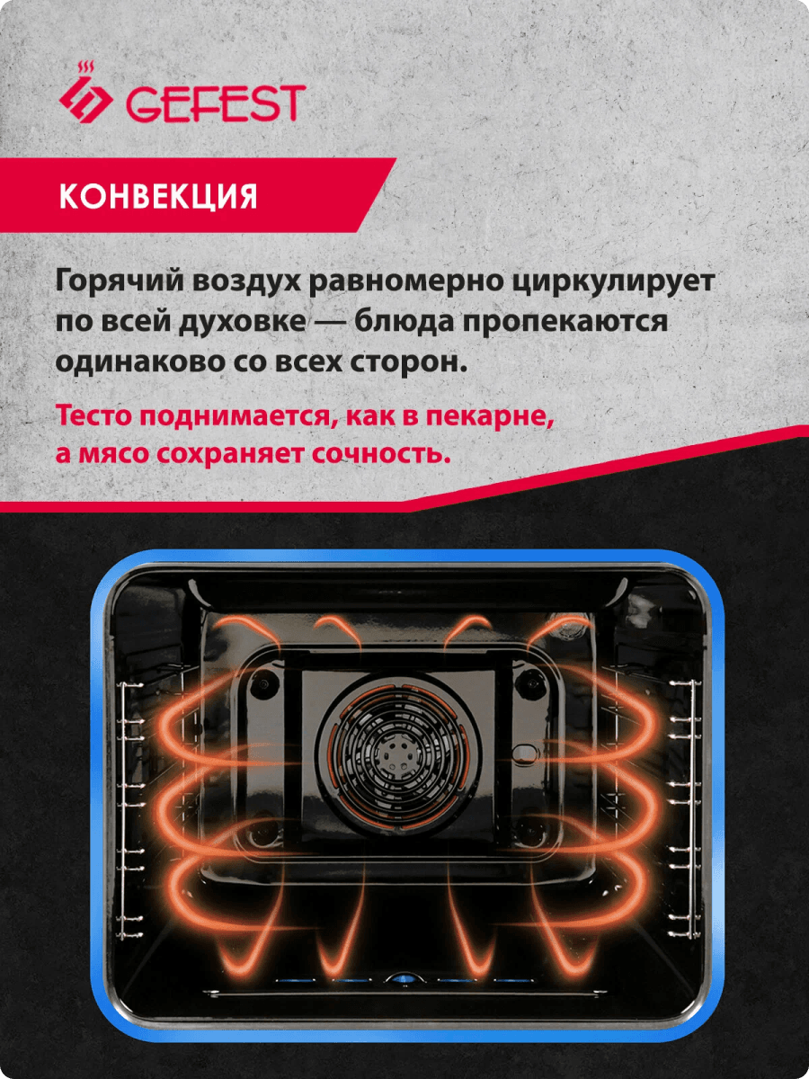 Электрическая плита GEFEST 5140-02